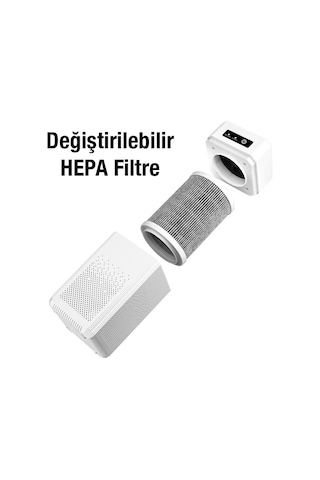 Hepsi Ezere Ultrasonik Hava Temizleyici İçin Yedek Filtre- 5775 Najmaddin