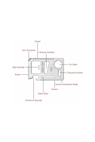 Multi Fonksiyonel Kredi Kartı Çakı - Swiss+tech - 15 In 1 - St33309