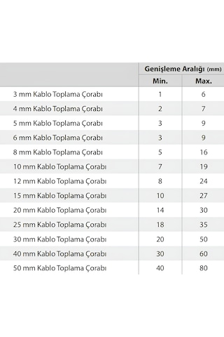 10mm Kablo Toplama Çorabı Siyah Çorap 10mm