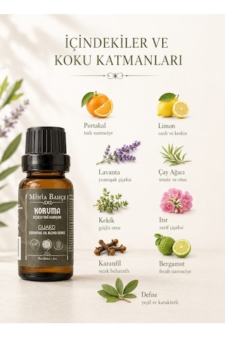 Minia Bahçe Koruma Guard Uçucu Yağ Karışımı 10 ML