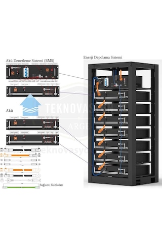 Pylontech Sc1000-100s Akü Denetleme Bms. Taban Kablolar. H48050 i