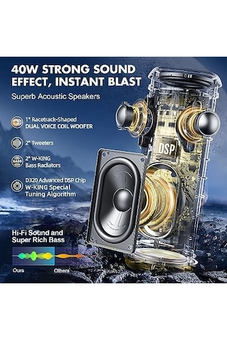 W-kıng Bluetooth Hoparlörler - Ip67 Su Geçirmez Dış Mekan Taşınabilir Kablosuz Hoparlör, 40w Hd 360 Işıklı Stereo Surround Ses, Özel Eq Ve Derin Bas/v5.3/dsp/24h/tf/aux, Toz Geçirmez, Duş, Kamp İçin
