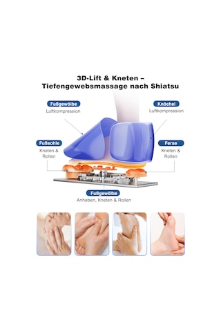 Knqze Isı Ve Uzaktan Kumandalı Shiatsu Ayak Masajı, Geliştirilmiş Kaldırma Kemeri Tasarımı, 3d Derin Yoğurma Masajı, Plantar Fasiit Ve Ayak Ağrısından Kurtulma, 48 Bedene Kadar, Kadın Erkeklere Hediyeler