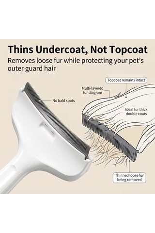 Tüy Toplama Tarağı Kedi Ve Köpekler İçin Long Short Hair Kısa Tüylü Uzun Tüylü