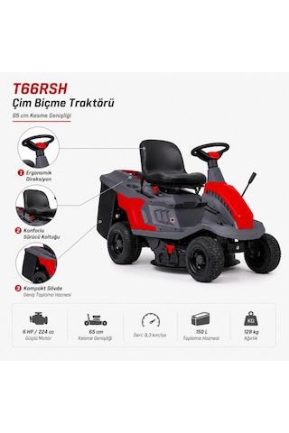 Ital T66rsh Loncin Motorlu Çim Biçme Traktörü 6 Hp 224 Cc 65 Cm Sepetli