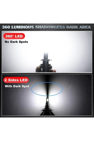 Flybuy 72 Csp 3d 360 H7 Led Canbus Araba Farlar Ampuller H9 H8 H11 H4 H1 H3 Hb3 9005 Mını 360 Led H9 12 Araba Farları Uygun 12
