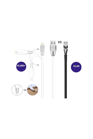 Tronsmart LAC01 2.4A MFI Sertifikalı USB-A to Lightning Apple iPhone / iPad Uyumlu Hızlı Şarj ve Data Kablosu Beyaz 1.2 Metre