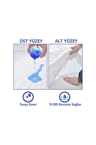 Dört Mevsim Lastikli Sıvı Geçirmez Yatak Koruyucu Alez Çift Kişi Beyaz