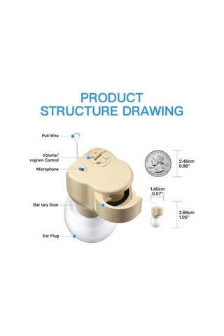 Zyzqstore Profesyonel Ses Amplifikatörleri Ve Yaşlılar İçin İyi Kaliteli İşitme Cihazları