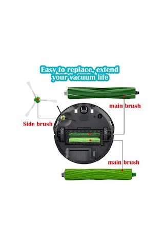 İrobot Roomba J7 J7+ Uyumlu Ana Fırça 1 Set Combo Modeline Uymaz