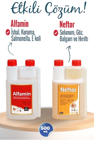 2'li Set Kuşlar İçin Neftor Hırıltı + Alfamin Kuruma Seti 500ml