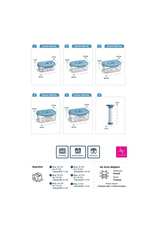 Seoul Taze Ürün Saklama Kabı 5'li Set Çok Renkli