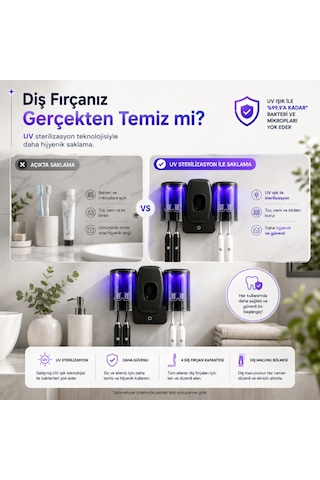 Uv Sterilizasyonlu Diş Fırçası Tutucu, Otomatik Diş Macunu Dispenseri, 4 Fırça Kapasiteli, 1200mah Şarjlı, Duvara Monte Beyaz