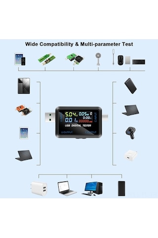 Pazly Usb Ve Type-c Çoklu Ölçüm Cihazı - Akım, Voltaj, Kapasite, Güç Ölçer
