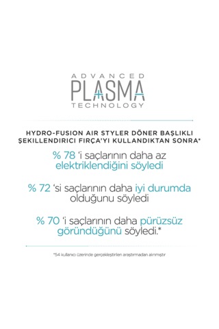 Babyliss AS773E Hydro-Fusion Döner Başlıklı Saç Şekillendirici Fırça