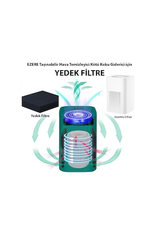 Ezere Stk-36669 Hava Temizleyici Makinesi İçin Yedek Filtre- 5775 Siyah Orkide