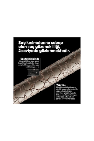 Loreal Metal Detox -metal Arındırıcı Şampuan Öncesi Bakım Ön Şamp
