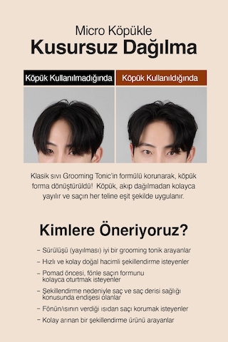 Hacim Veren Şekillendirici Saç Bakım Toniği - Fön Köpüğü Dashu Classic Style Grooming Tonic Foam