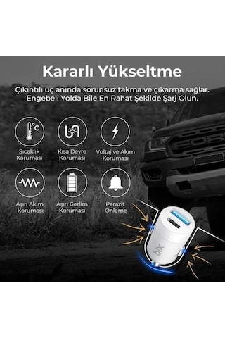Bix 65w Type-c Pd 3.0 Ve Usb-a Çift Portlu Araç İçi Hızlı Şarj Cihazı Beyaz
