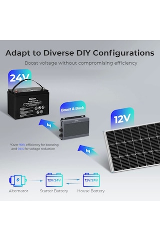Renogy 12v/24v Ip67 50a Mppt Şarj Kontrol Cihazı Ve Dc-dc Şarj Cihazı