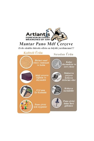 Mantar Pano Mdf Çerçeve 60x90 Cm 1 Adet Harita Çivisi Hediyeli Duvara Monte Mantar Çerçeve Evde Okulda Büroda Ofiste