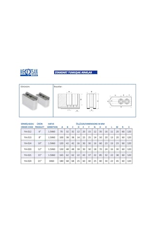 Mertsan Standart Yumuşak Ayak 12 Inch Kanal 21 1,5x60 Mm Hatve Ölçüsü, 3 Adetlik Paket