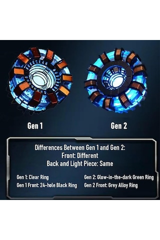 Arc Reactor Mk1 Levitation Display Iron Man İlhamlı Manyetik Havada Yüzen Enerji Reaktörü Rgb Işıklı Premium Masaüst