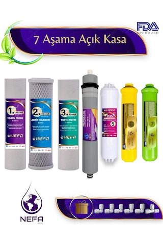 Tüm Açık Kasalar Ve İhlas Aura -compact- Uyumlu 7'li Filtre Seti