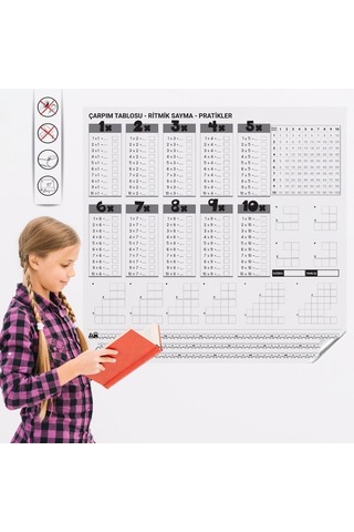 Evyora Çarpım Tablosu Ezberleme Manyetik Duvar Stickerı 105 X 100 Cm
