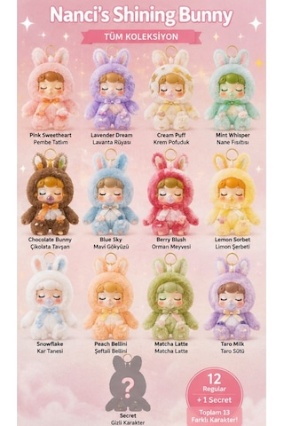 Rolife Nanci S Shining Bunny Blind Box Koleksiyon Figürü Açık Pembe