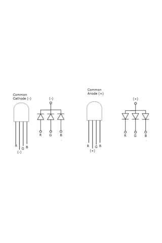 Rgb Led Ortak Anot 5 Adet 5mm Arduino Uyumlu