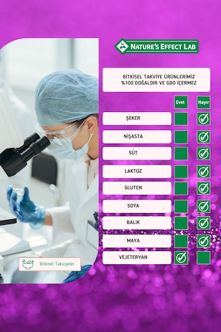 Vitamax Polen Arı Sütü C Vitamini B6 Ve Biotin Katkılı Ballı Macun 255 Gr