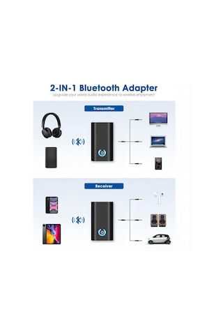 Springsun Kablosuz Bluetooth 5.0 Alıcı & Verici - Tv, Pc, Araç İçin Çift Bağlantılı 3.5mm Kulaklık Adaptörü