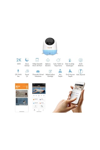 Ayt Whome Yapay Zeka Desteli 360 Derece Dönebilen Gece Görüşlü Mavi Wifi İp Bebek Güvenlik Kamerası Kart Destekli