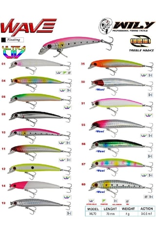 Wily Wave 7 Cm Maket Balık 4 Gr 0-0.6m Renk:50