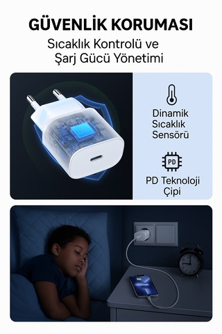 Apple Uyumlu iPhone 15 Pro Max 35w Şar Adaptörü