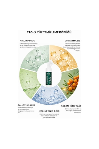 Tto X Nemlendirici Yüz Temizleme Köpüğü 200 Ml Hyaluronik Asitli Tüm Cilt Tipleri Için Günlük Kullanım