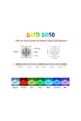 UpWay 5V USB 100cm RGB Şerit LED 3 Çipli SMD5050-30LED Ses Sensör