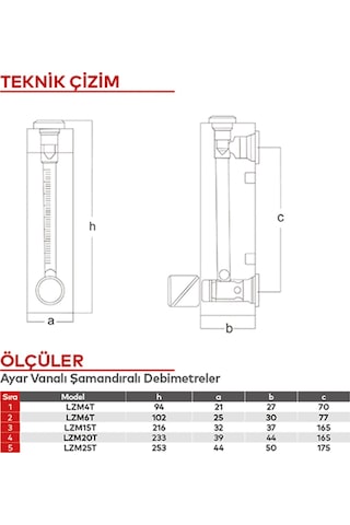 Debimetre - Ayar Vanalı -debi Ölçer - Şamandıralı - Lzm Gaz 0,1 1-5 L/dk