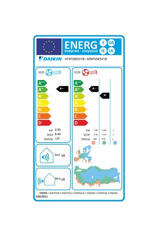 Daikin Siesta Sensira ATXF25E 9000 BTU Inverter Klima