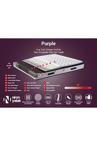 Nironyatak Niron Purple Yatak Seti 100X200 Cm Tek Kişilik Yatak Baza Başlık