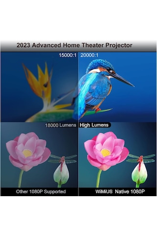 Wimius P60 480 Ansı Lümen Taşınabilir Toz Korumalı Projektör