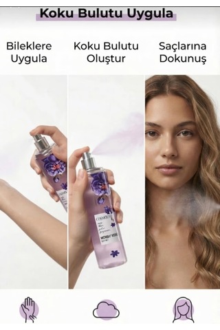 Midnight Wishes Body Mist 250 ML