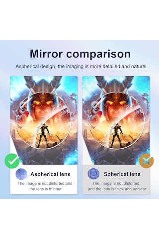 Startrc Oyunları Meta Quest 3 Vr Gözlük İçin Çizilmez Halka Lens + Koruyucu Kapak Seti Reçetesiz Lens