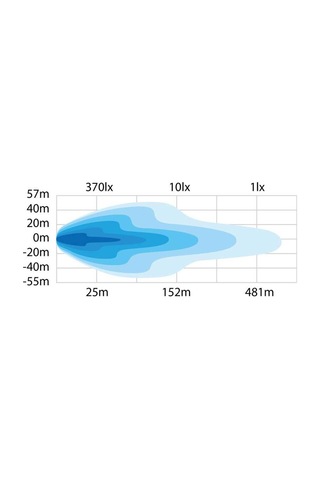 Strands Off-road Led Bar Dark Knight Nuuk 30" 75cm 809133