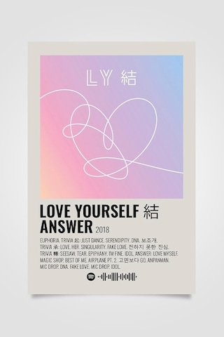 512 Store Bts Müzik Albüm Poster Seti, Btsmüzikseti