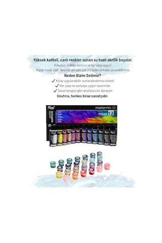 Sayılarla Boyama Tuval Hobi Seti Sahilde Laleler Temalı Fırça Ve Boya Dahil Set Çıtalı 40x50 Cm Kendin Yap Sayılarla Tuval Boya Kiti Kasnaklı