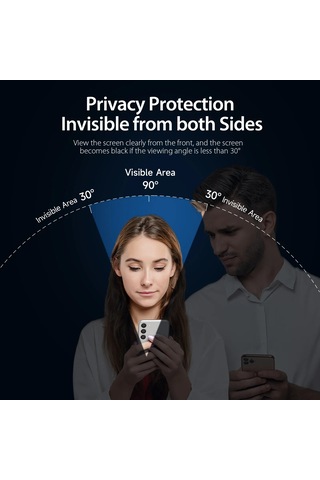 Samsung Galaxy Uyumlu S24 FE ”ESD” Hayalet Cam Ekran Koruyucu