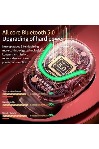 T2 Bluetooth 5.0 Tws Dokunmatik Dijital Ekran Şarj Kutusu İle Gerçek Kablosuz Bluetooth Kulaklık Beyaz