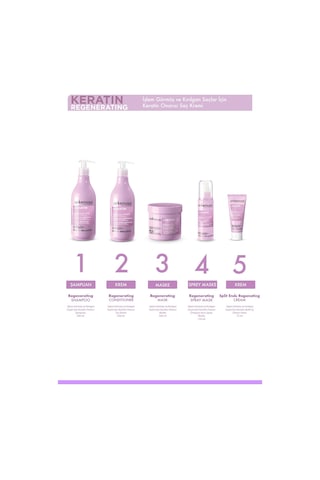Regenerating Conditioner 500ml